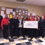 Created in formal quarter in 2015