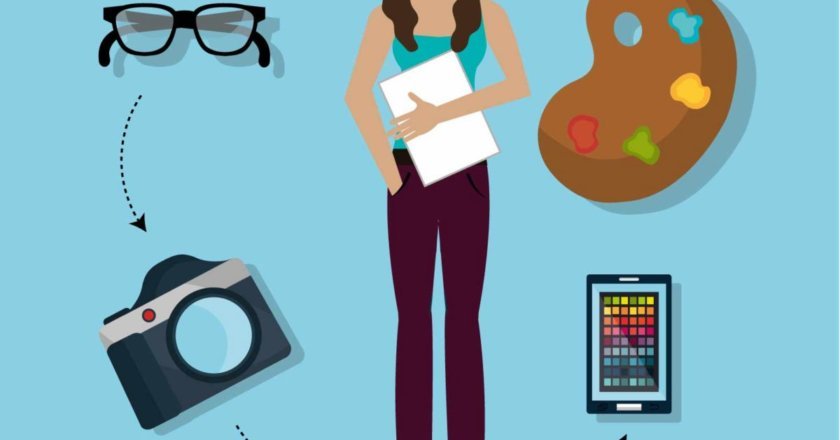 Career After Graduation