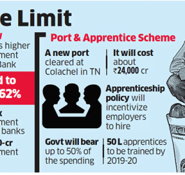 Axis Bank gets nod to raise foreign investment limit to the maximum permissible level 8