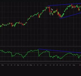 Stocks on which tech charts have 9