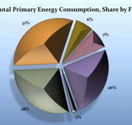 Canadian monetary agencies investing in distant 8