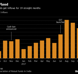 Investing in euphoric IPOs versus listed shares 10