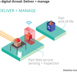 Digital industry demands elimination of tax anomalies 10