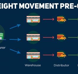 GST has 'no permit-up impact on tourism enterprise 18