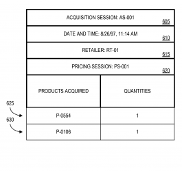 Michelle Singletary: Guide gives price range visual readability 10