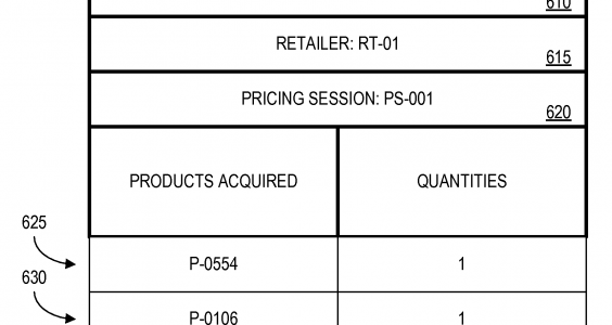 Michelle Singletary: Guide gives price range visual readability 5