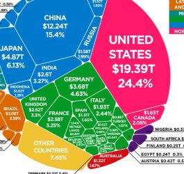 China’s Rebounding Economy Strengthens Beijing's Hand in Trade Talks With the U.S. 13