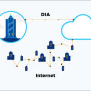 Why Dedicated Internet Access is the Backbone of Real-Time Collaboration and Remote Work 2