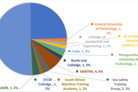Creating Career Pathways for Next-Generation Seafarers 2