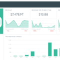How to Build an Executive/KPI Dashboard to Prove Your PPC Value 7