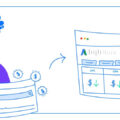 You're Doing PPC Ad Tests Wrong – This Script Will Help 52