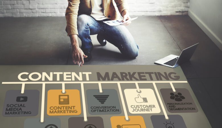Why Content Marketing is Vital for Your Brand in 2019 5