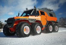 Electric Utility Vehicles Market with the aid of Trends