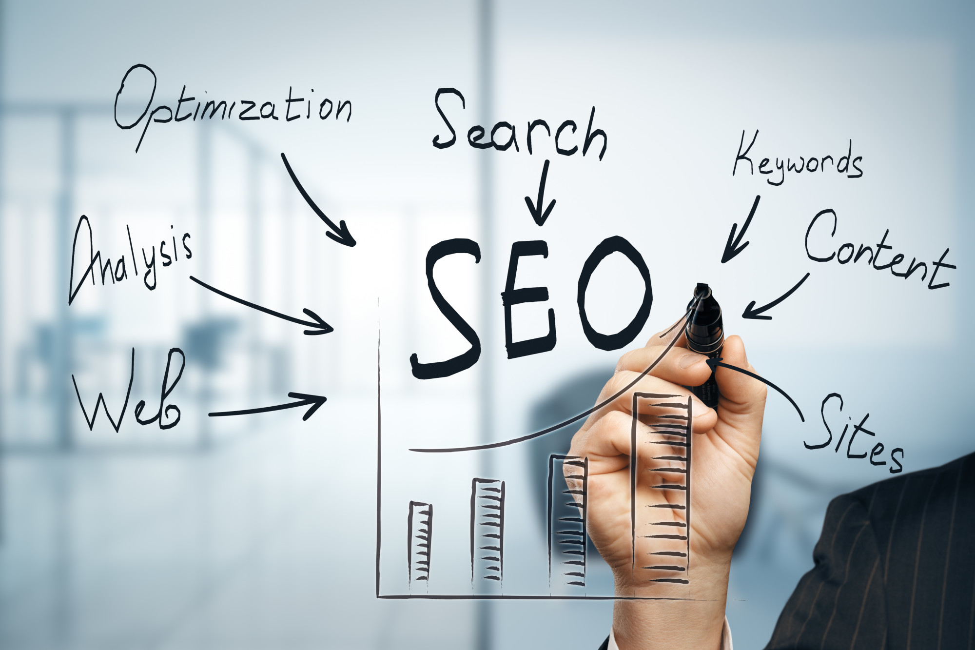 How to Develop an SEO Plan for Your Company 2 SEO