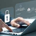 Do You Ignore Your Software Security? Yes You Do! 1