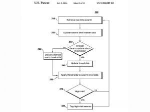 NBC Standard Patents a Way to Locate BitTorrent Pirates in Actual-Time