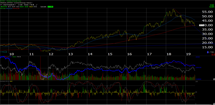 saupload_schwwkly62719