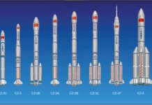 China rockets to supercomputing leadership with homegrown chip tech