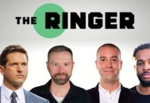 Unlock Your Potential with The Ringer Careers