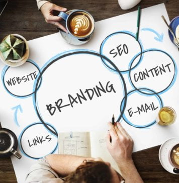 Branding Definition – What Does Branding Mean?
