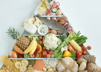 Why the whole lot you know about nutrients is inaccurate