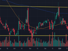 Share market replace: Metal stocks blended; NMDC up over 1% 148