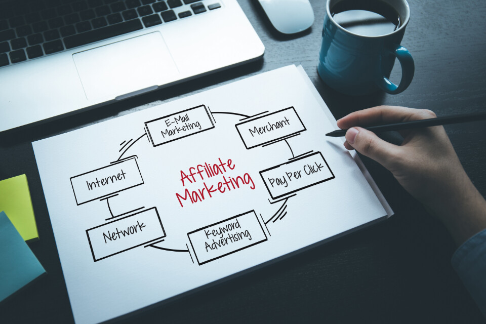 Affiliate Internet Marketing Basics