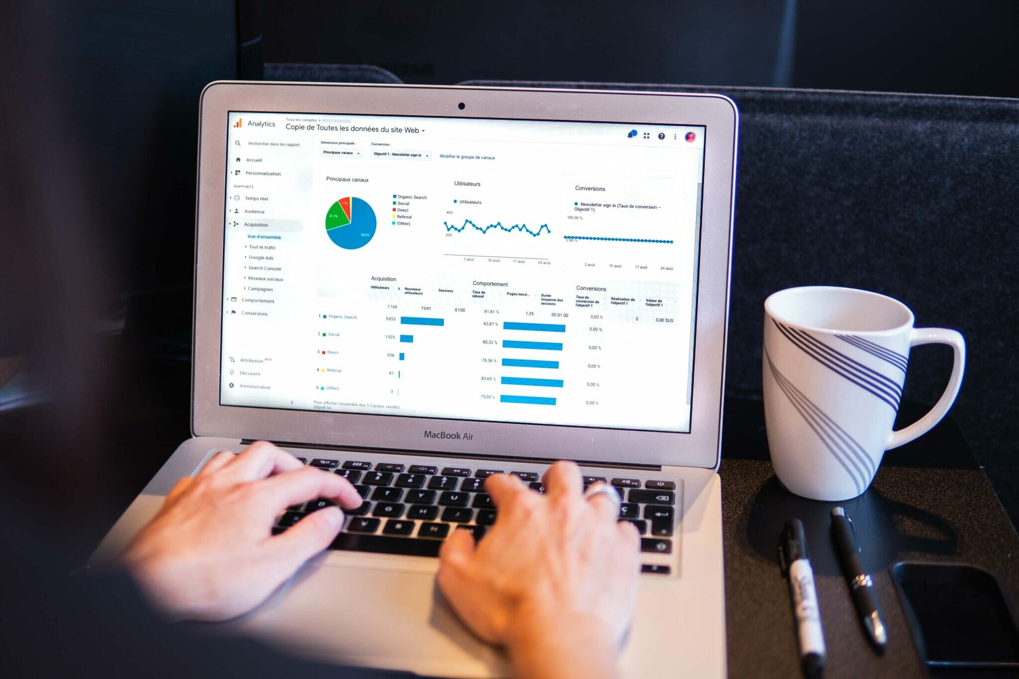 SEO Writers – Increase Your Business via Offering PPC