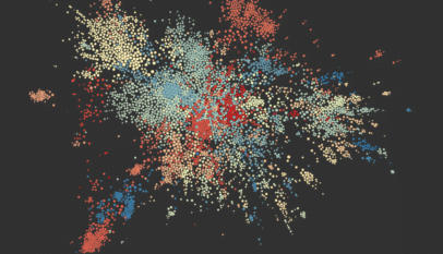 Reddit users are the least valuable of any social network 14