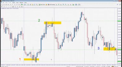 Nude Trading - Is It Legit Or Scam? - Economy Diva