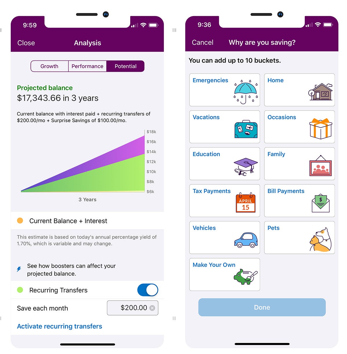 How to Open an Ally Bank Savings Account? Economy Diva