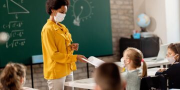 The Education Thought of the Day for Students