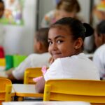 United States Level of Education (U.S. States) 27