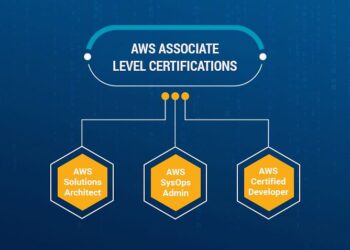 Certification AWS – Free Certification in Amazon Web Services 