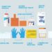 Essential Components of a Biohazard Clean Up Kit: What You Need to Know