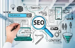 To Dramatically Improve Your Company’s search engine optimization, Start With This Easy four-Step Process