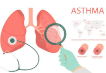 Can You Die of Asthma? Are There Any Symptoms?