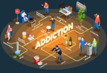 Innovations in Addiction Treatment: Exploring Massachusetts’s Cutting-Edge Rehab Center