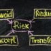 What insurance does a domestic commercial enterprise want?