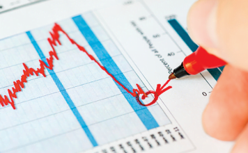 Failurels Analysis in Materia Testing Index 45