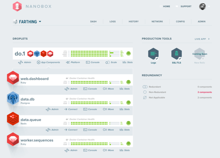 VPSDeploy – VPS Deployment Software For Web Based Applications