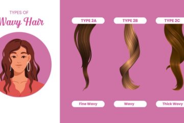 Unlock Your Wavy Hair Potential: Understanding Your Hair Type 2 Unlock Your Wavy Hair Potential: Understanding Your Hair Type 1