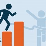 Profits Make the Difference: Social Entrepreneurship 7