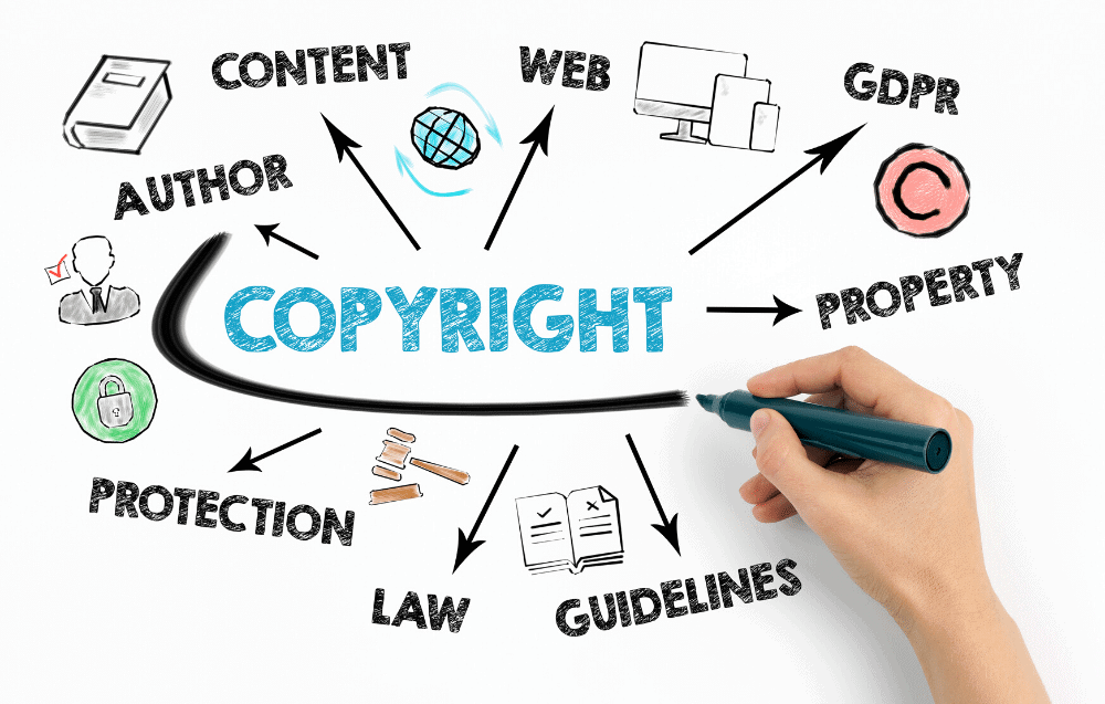 Copyright Definition and Examples of Copyrighted Works