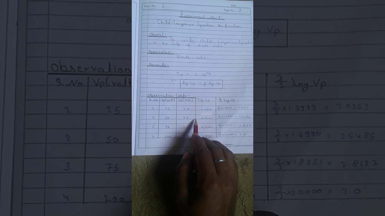 Langmuir Child Law and How To Apply It To Your Business