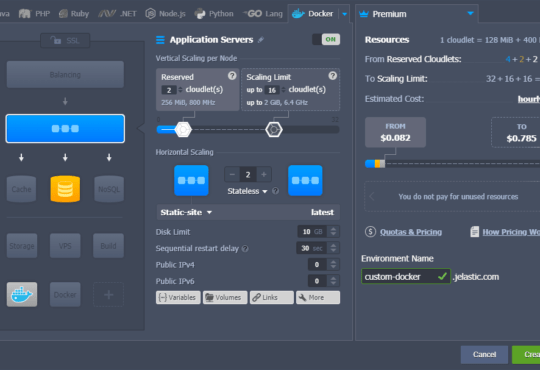 Docker unveils cross-cloud management,container templates 2