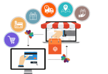 ECommerce Web Design Services Tips To Consider