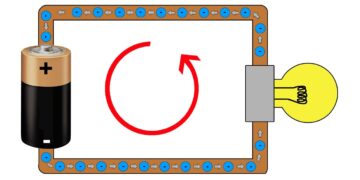 Unlocking the Power of Ampere/m: A Guide to Understanding Electrical Current