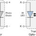 Understanding Optoisolators: How They Safely Transmit Signals