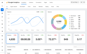 Omniture Vs. Google Analytics 3